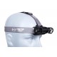 Theta Light TX65 hybrid head torch, Experience unmatched versatility with the Theta Light TX65 hybrid torch